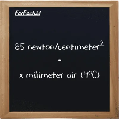 Contoh konversi newton/centimeter<sup>2</sup> ke milimeter air (4<sup>o</sup>C) (N/cm<sup>2</sup> ke mmH2O)